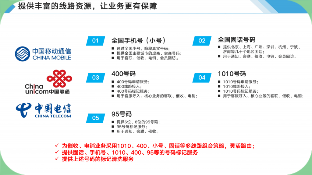 丰富的线路资源，让业务更有保障